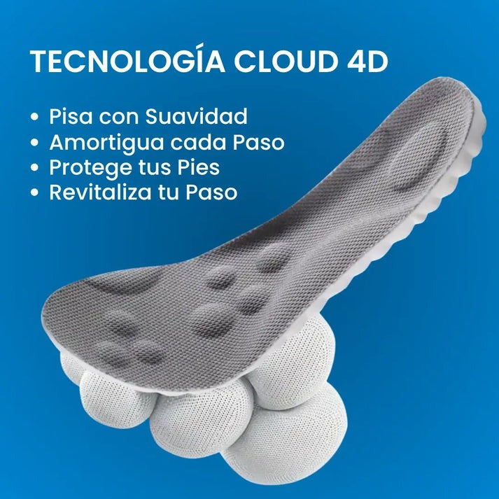 Encabezado