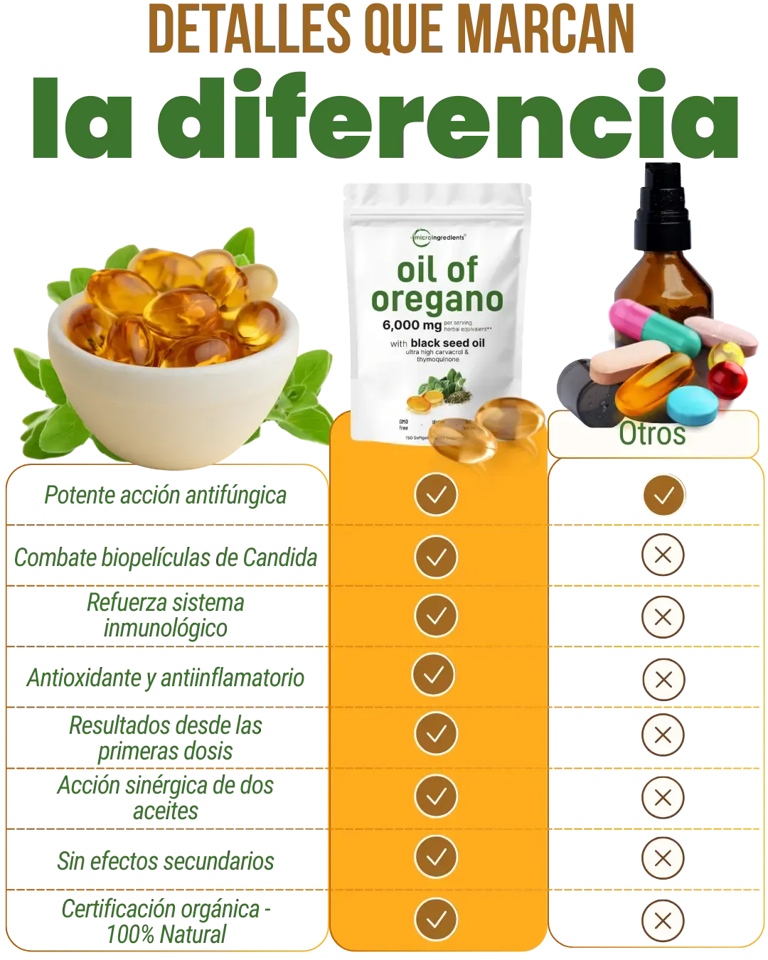 ACEITE DE OREGANO EN CAPSULSAS