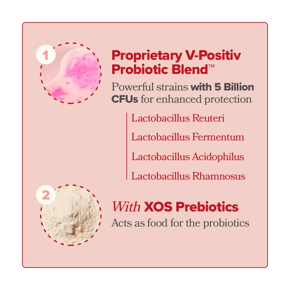 URO Probióticos vaginales - Cápsulas